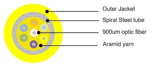Nama